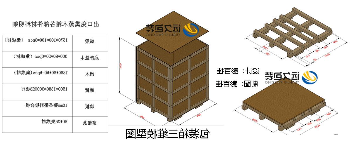 <a href='http://4tkg.k-ashizawa.com'>买球平台</a>的设计需要考虑流通环境和经济性